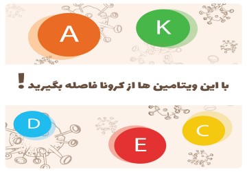 مفعول الفيتامينات في محاربة فيروس كورونا